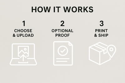 Window Perforated Vinyl — 60/40 Niagara Stands Out