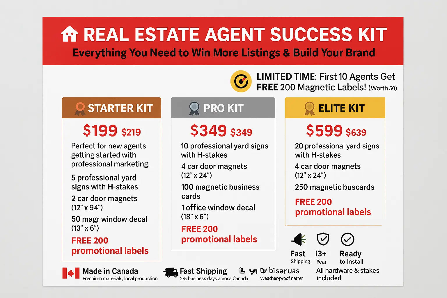 Real Estate Agent Success Kit - Complete Marketing Package Niagara Stands Out