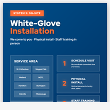 Google Review Booster On-Site Install - White-glove installation service for Niagara and GTA - $599 CAD