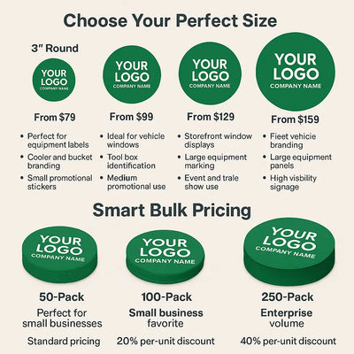 Custom Round Business Decals - Professional Vinyl Stickers Niagara Stands Out