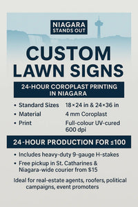 Custom coroplast lawn signs bulk packs