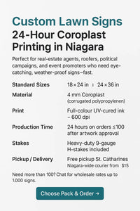 Custom coroplast lawn signs bulk packs