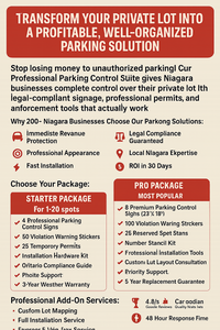 Professional Parking Control Suite - Private Lot Signs & Enforcement | Niagara Niagara Stands Out