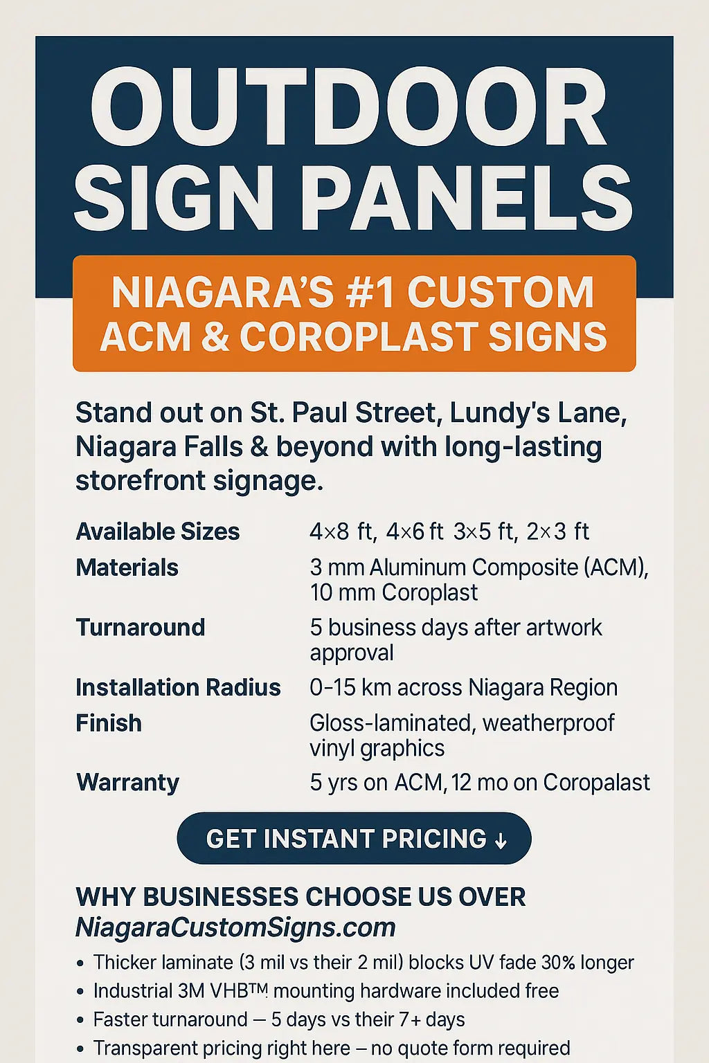 Custom Outdoor Sign Panels – Pickup or Install in Niagara Niagara Stands Out