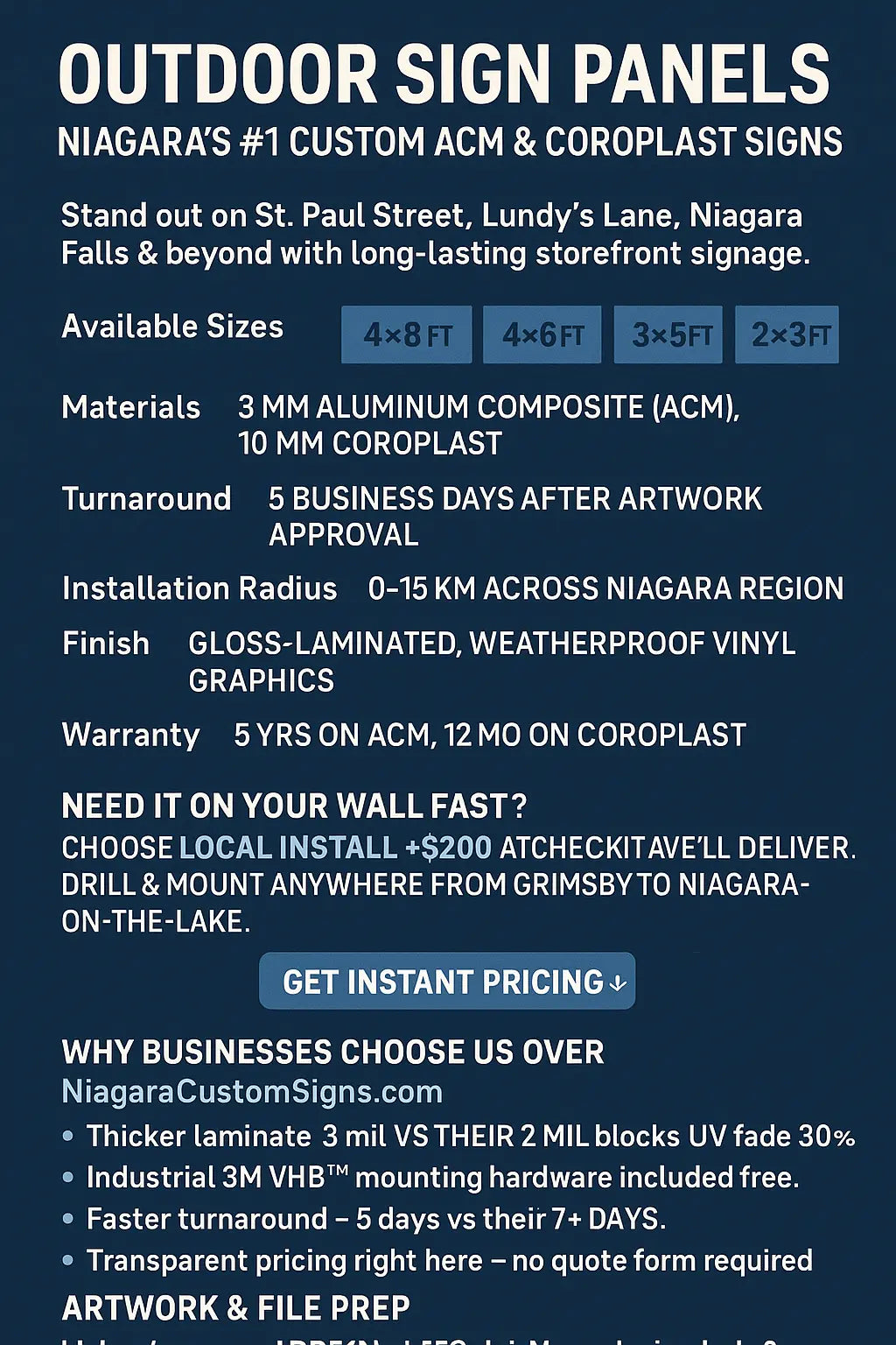 Custom Outdoor Sign Panels – Pickup or Install in Niagara Niagara Stands Out