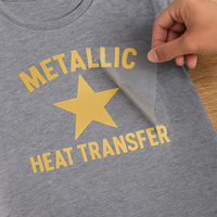 Custom Metallic Printable HTV — Printed & Masked Iron-On — Upload Your Design