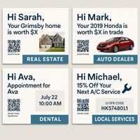 Variable-Data Postcards Niagara – 1-to-1 Marketing in 4 Days Niagara Stands Out