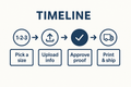 Team Schedule Magnets — Sports & Sponsor (Canada)