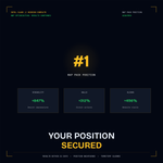 Google Business Profile Setup – Niagara Local SEO Service - 2