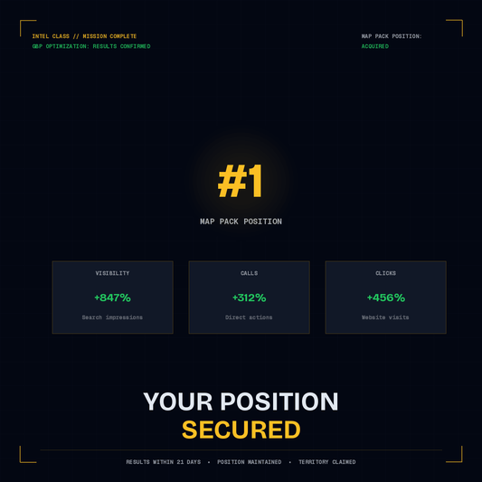 Google Business Profile Hero - Niagara Stands Out - Gbp Hero 2