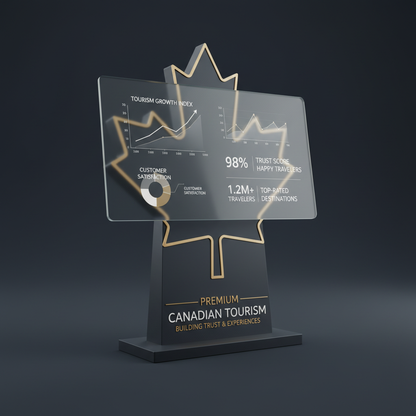 Premium Tourism Listing backed by 7-Year Warranty, Made in Canada, lead gen for Ontario businesses